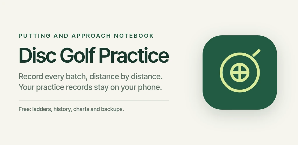 Disc Golf Practice