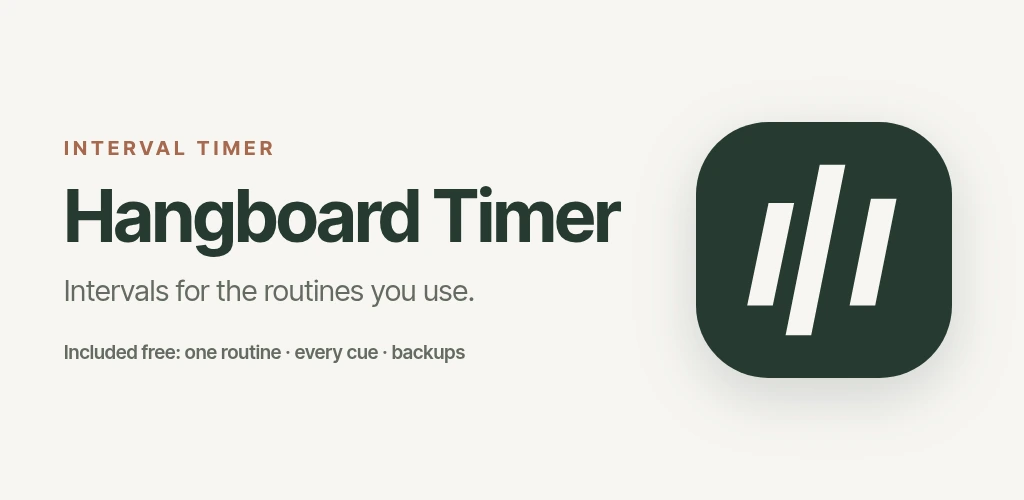 Hangboard Timer